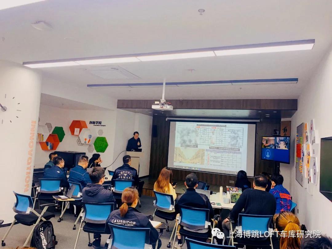 曲靖【上海博普】董事长初光先生受邀前往世茂集团进行“Loft车库专题会”授课演讲